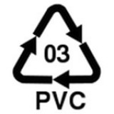 What does PVC mean?