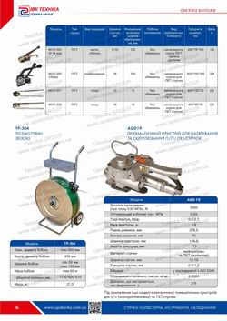 Section: PET strapping tools
