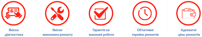 Принципи роботи нашого сервісного центру